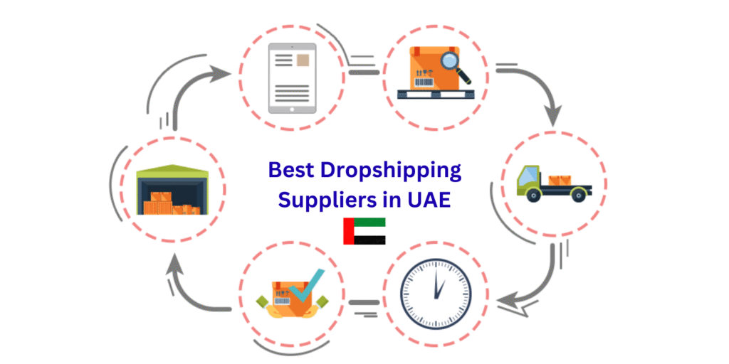 Best Dropshipping Suppliers in UAE