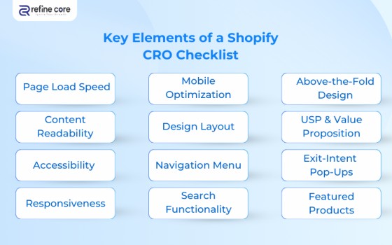 Shopify CRO Checklist