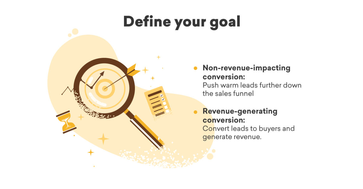 cro strategy