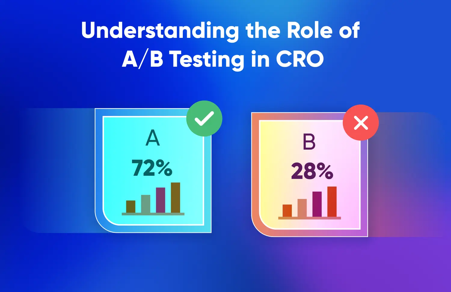 cro strategy